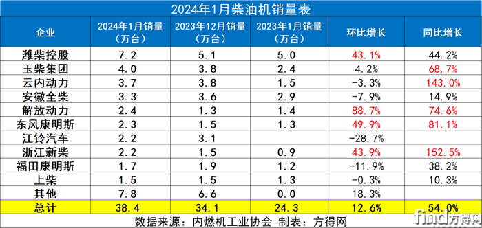 图片3