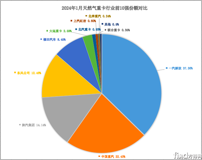 截屏2024-02-27 10