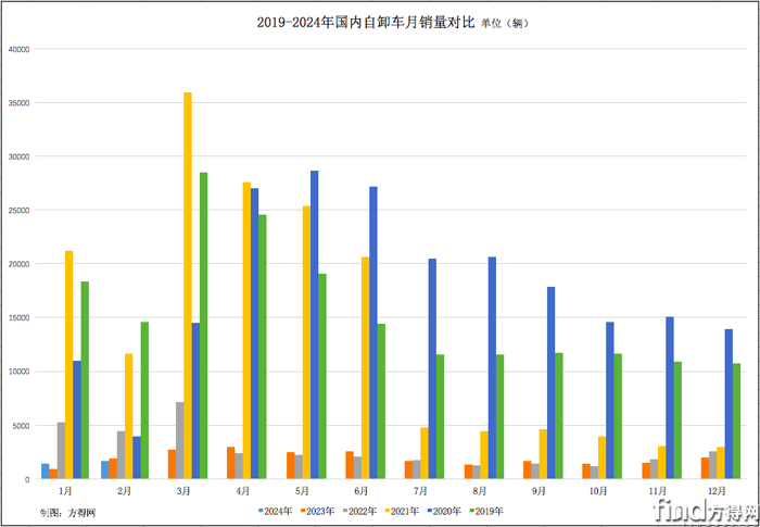 屏幕快照 2024-03-20 下午4