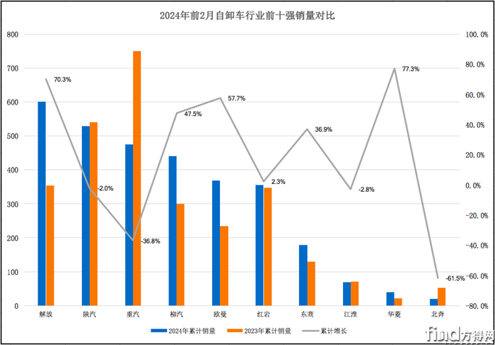 屏幕快照 2024-03-20 下午4