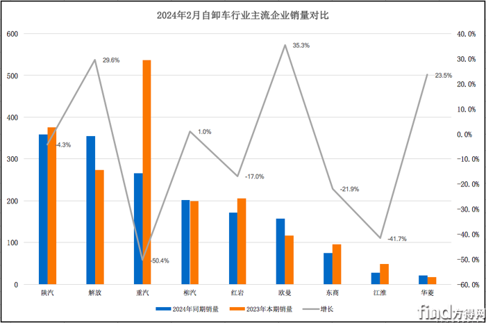 屏幕快照 2024-03-20 下午4