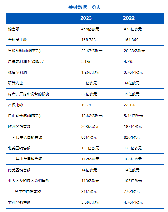 QQ截图20240325152220