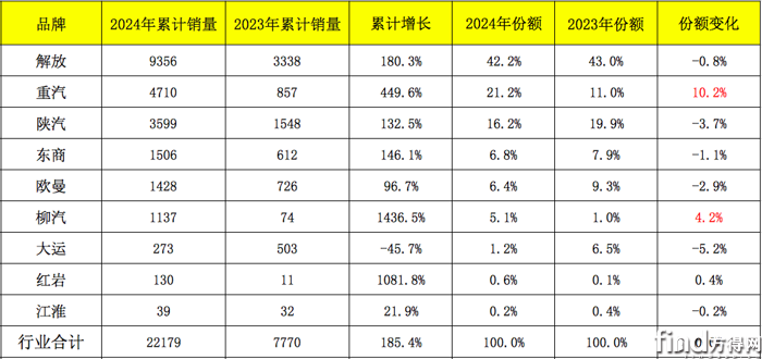 屏幕快照 2024-03-22 下午4