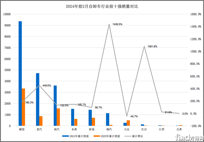 屏幕快照 2024-03-22 下午4