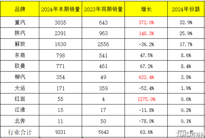 QQ截图20240325115005