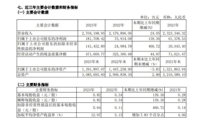 QQ截图20240402100900
