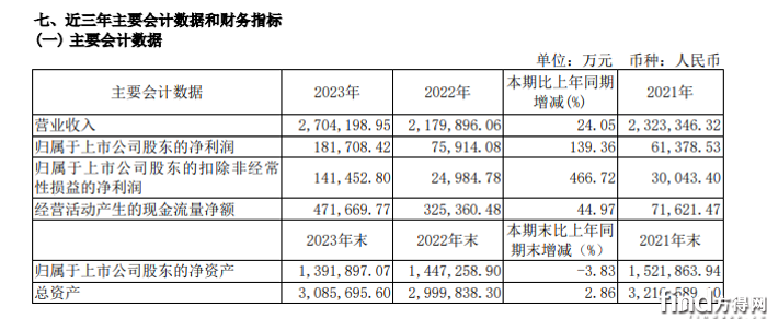 QQ截图20240402105718