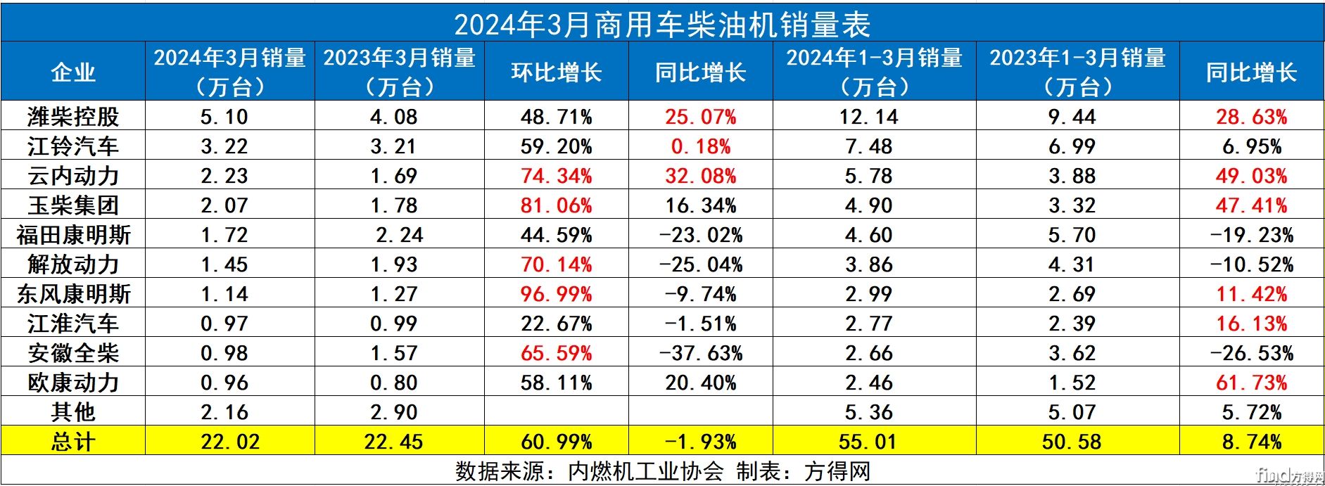 微信截图_20240416164647