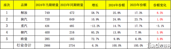 屏幕快照 2024-04-19 下午9