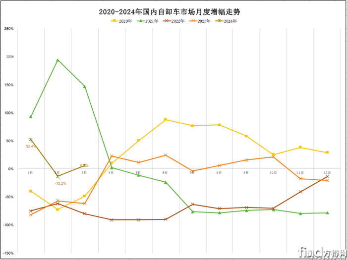 屏幕快照 2024-04-19 下午9