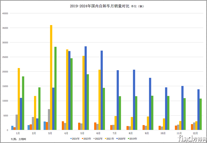 屏幕快照 2024-04-19 下午9