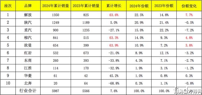 屏幕快照 2024-04-19 下午9