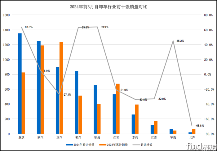 屏幕快照 2024-04-19 下午9