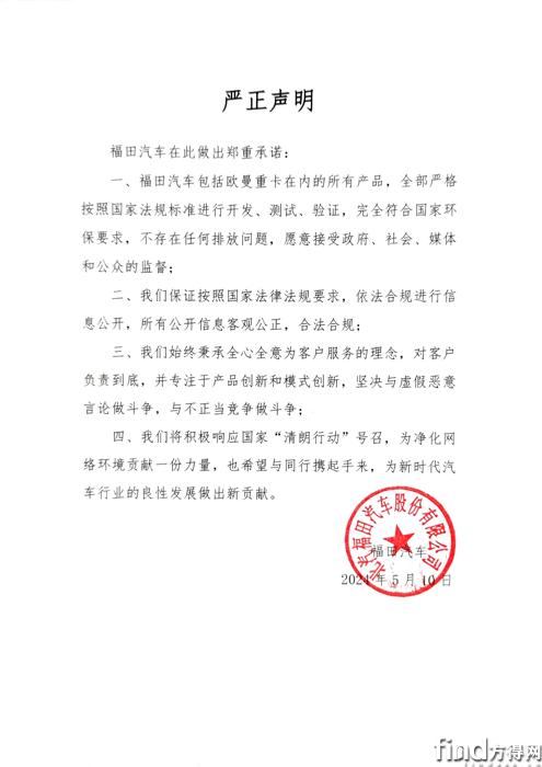 图 (1)
