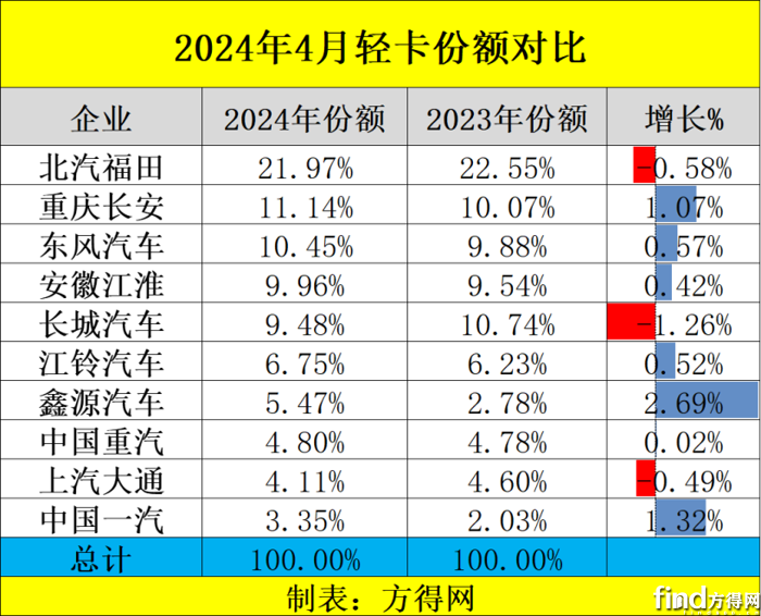 图片7