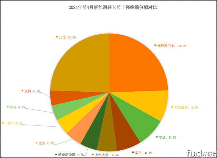 图片10