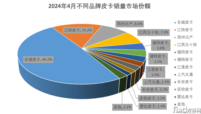 图片7