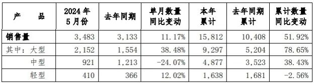 微信图片_20240610200354