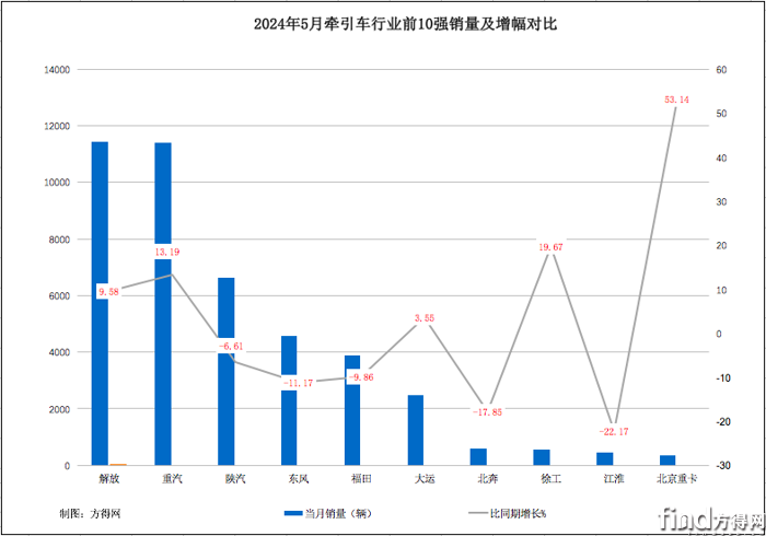 屏幕快照 2024-06-15 上午10