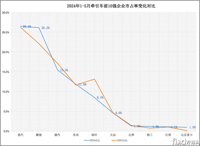 屏幕快照 2024-06-15 上午10