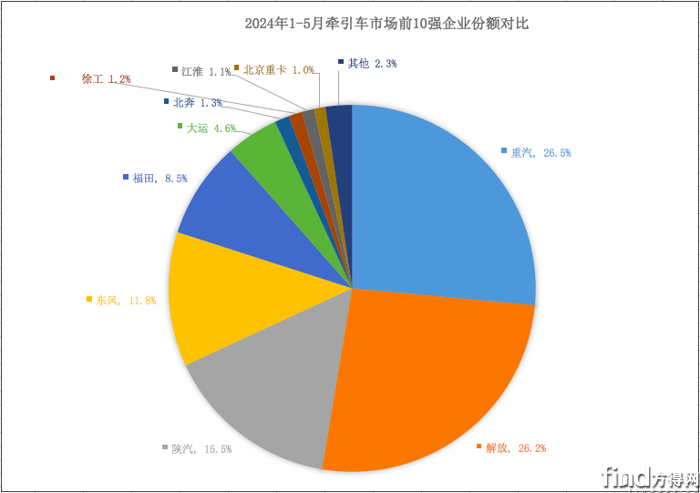 屏幕快照 2024-06-15 上午10