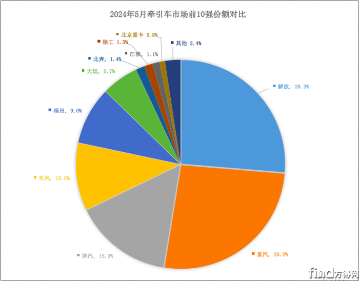 屏幕快照 2024-06-15 上午10