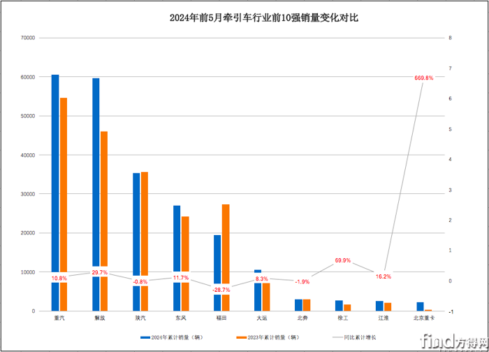 屏幕快照 2024-06-15 上午10