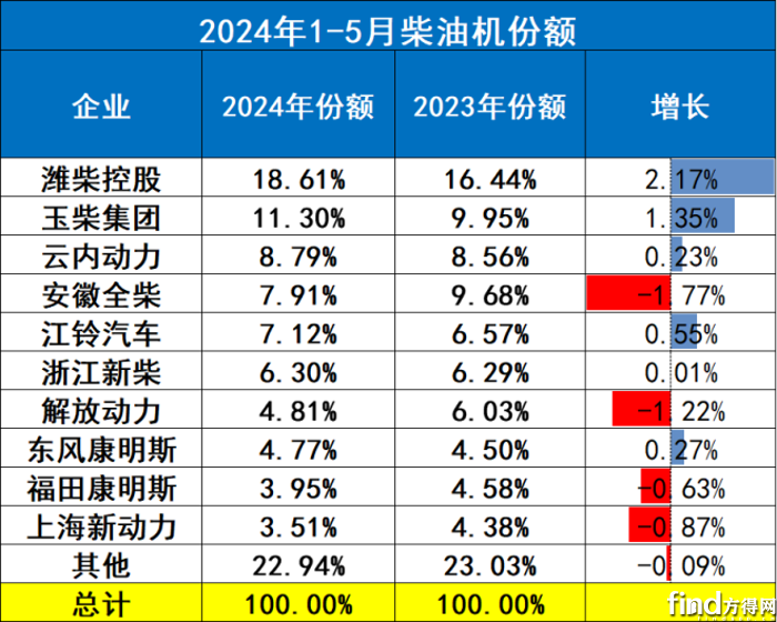 图片7