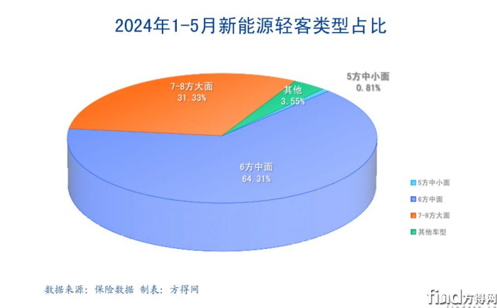 QQ截图20240621133640