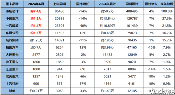 QQ截图20240704090326