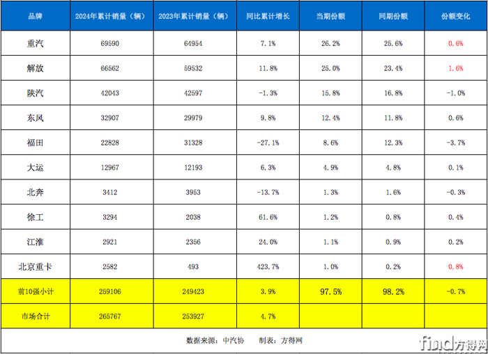图片7