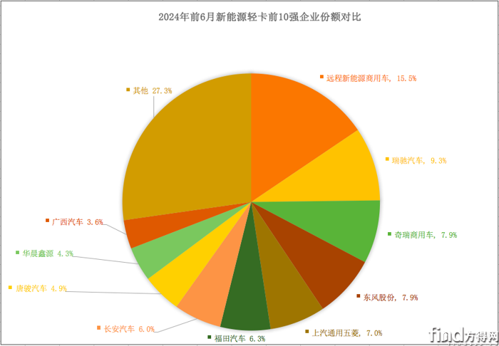 图片7