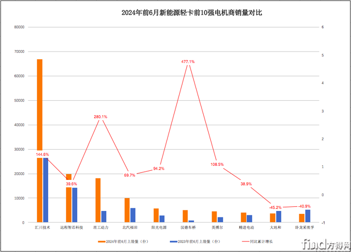 屏幕快照 2024-07-30 下午7