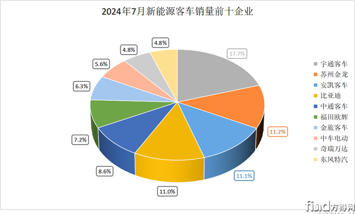 图片12
