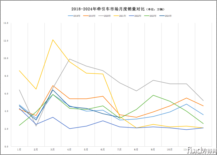 屏幕快照 2024-08-12 下午2