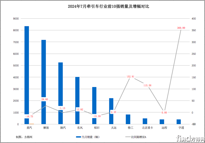 屏幕快照 2024-08-12 下午2