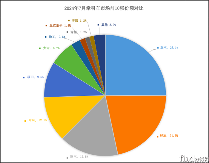 屏幕快照 2024-08-12 下午2