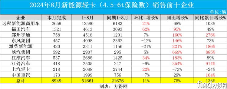 图片5
