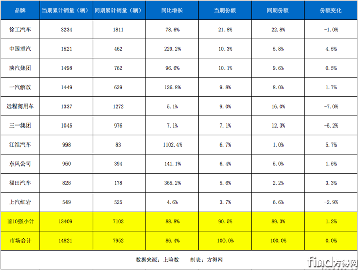 屏幕快照 2024-09-14 下午2