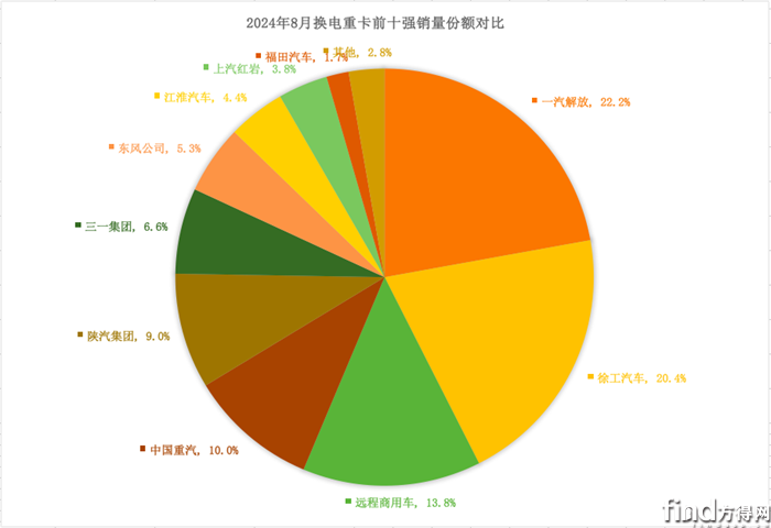 屏幕快照 2024-09-14 下午2