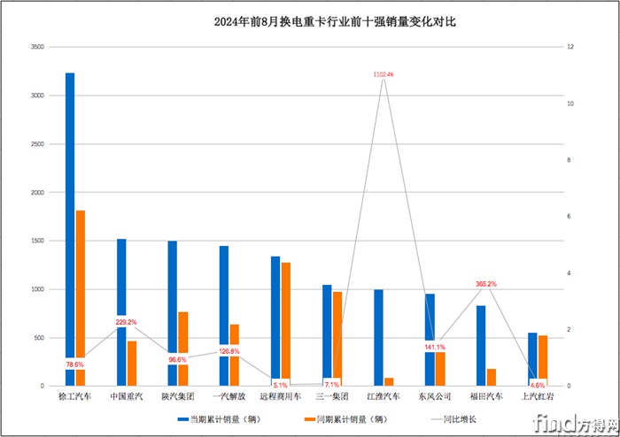 屏幕快照 2024-09-14 下午2