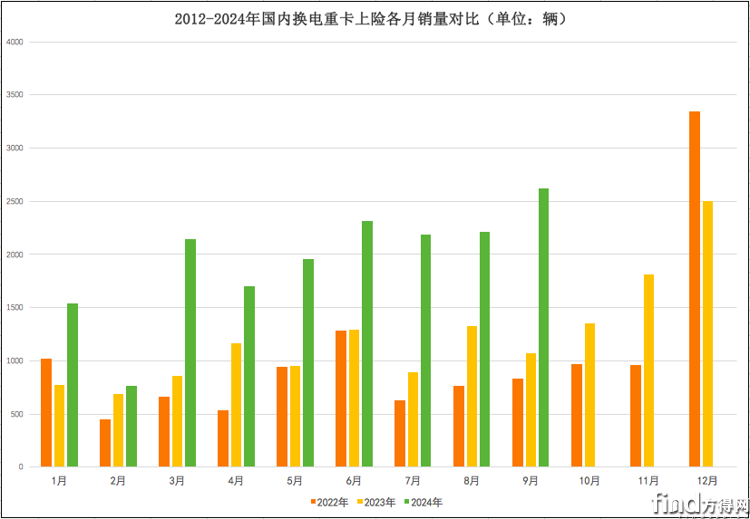 屏幕快照 2024-10-17 上午10