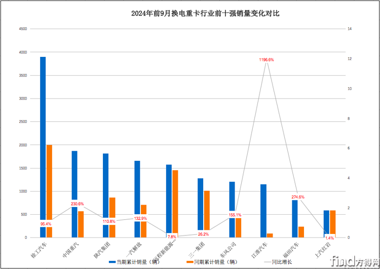 屏幕快照 2024-10-17 上午10