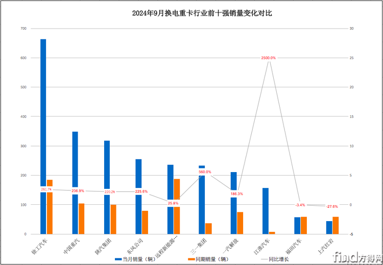 屏幕快照 2024-10-17 上午10