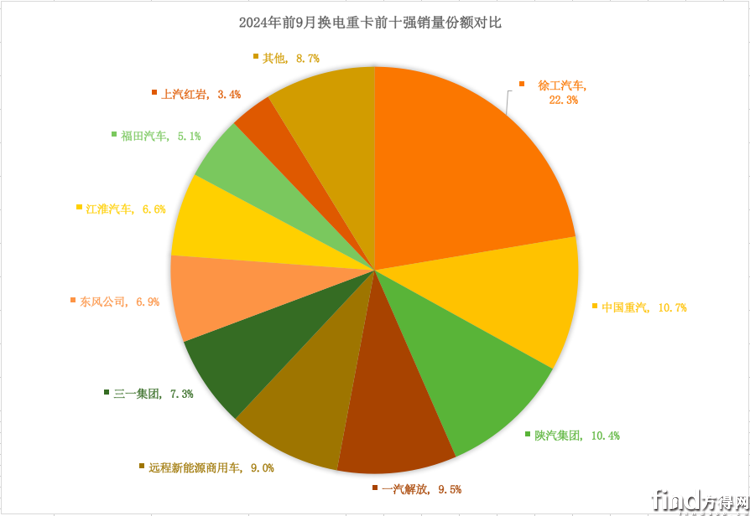 屏幕快照 2024-10-17 上午10