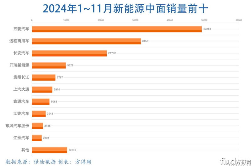 图片7