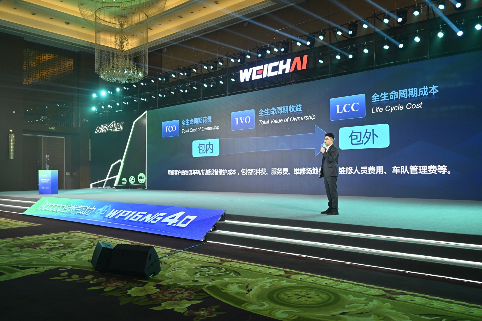 （图片2）通稿4：让每一公里更经济！潍柴W-TCO俱乐部正式发布