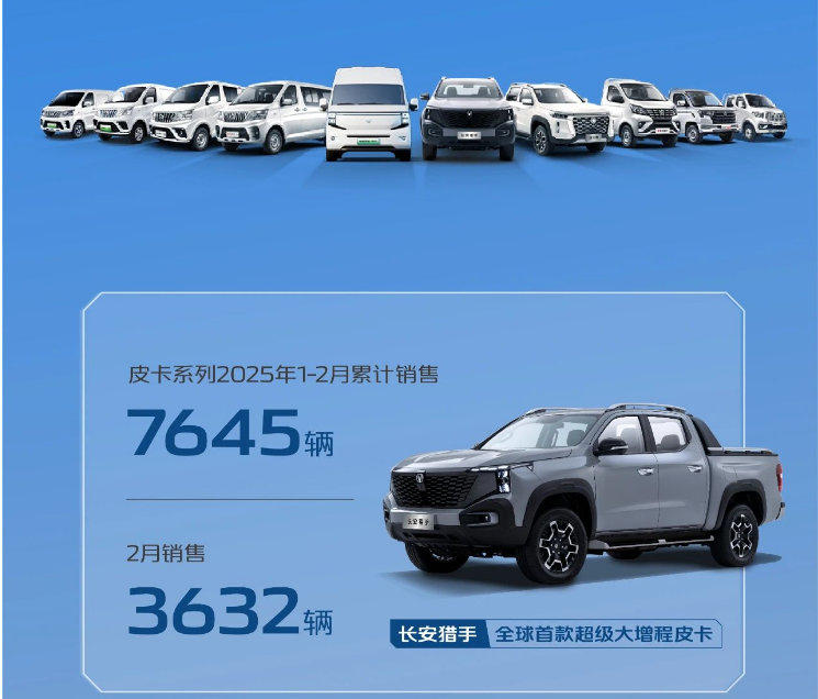 ǰ24.5 Դ214%