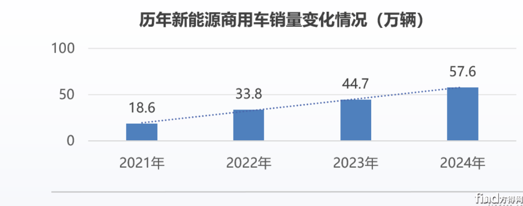 【方得网】专访稿753