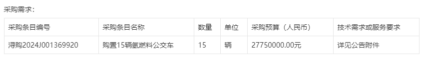 九江